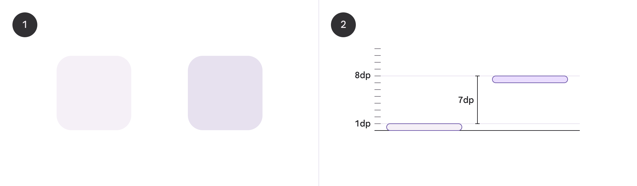 Elevation in Material Design 3