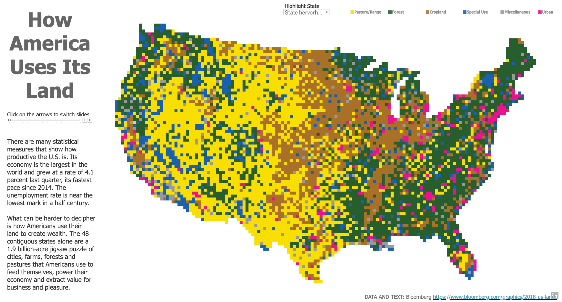 Eine Karte mit der Landnutzung in den USA. Der Titel ist rechts und lautet «How America Uses Its Land».